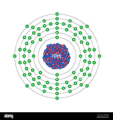 electron configuration radon|Radon (Rn) .